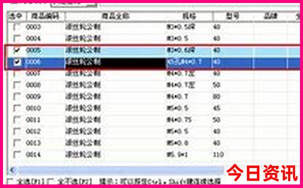 西双版纳旅游必去十大景点